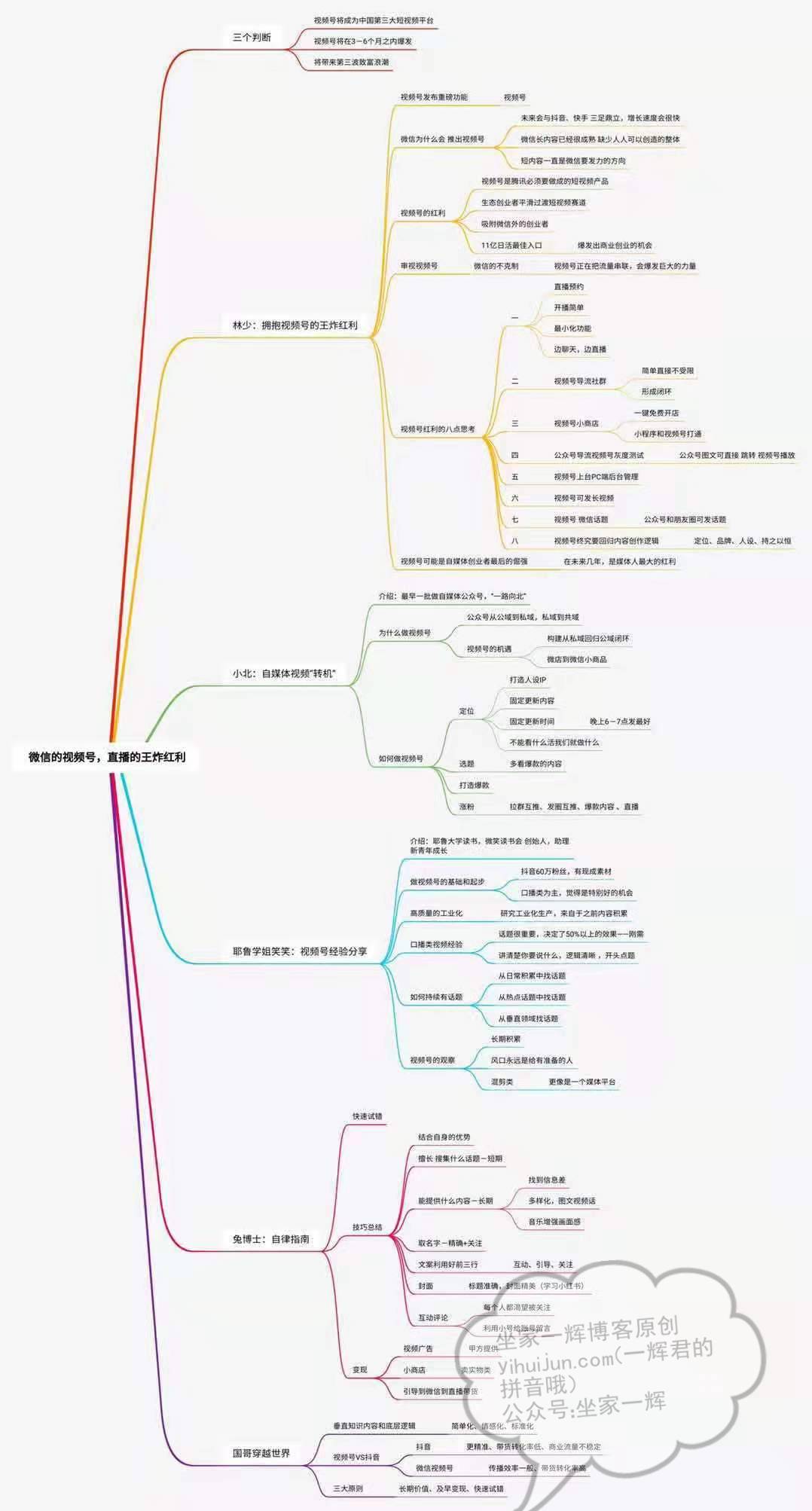 微信图片_20201225104959