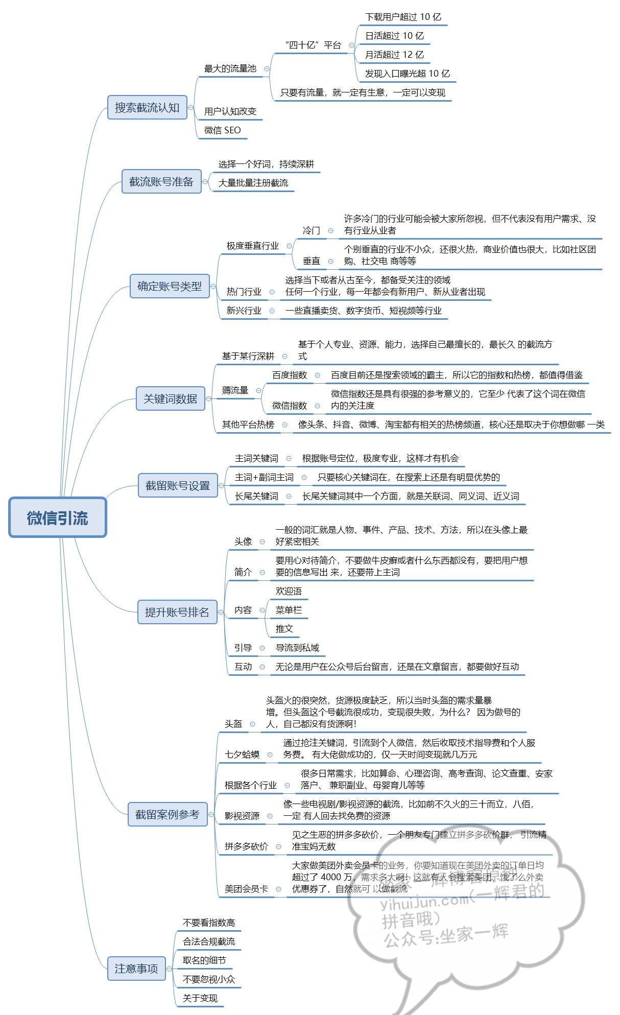 微信图片_20210113095550