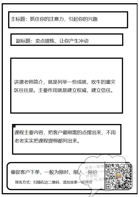 互推海报设计方法！